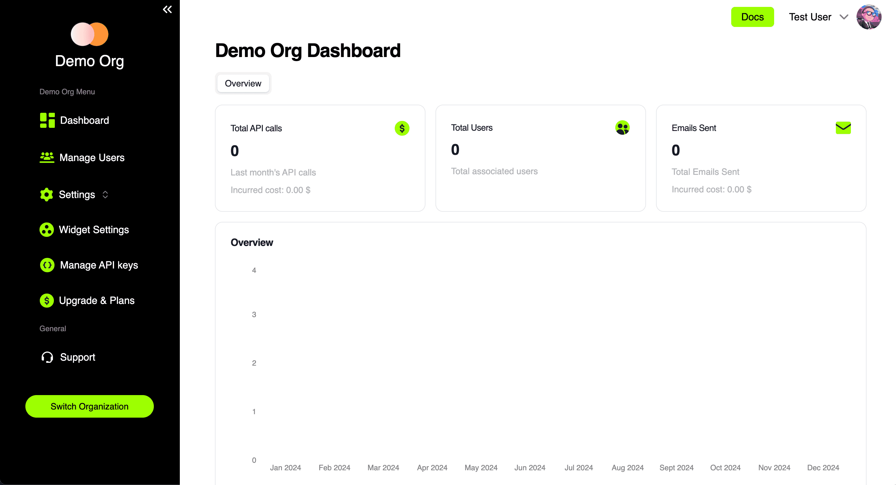 An interactive dashboard to customize your "" component according to your preferences, allowing you to manage your organization, users, widgets, and secrets through various auth providers. 