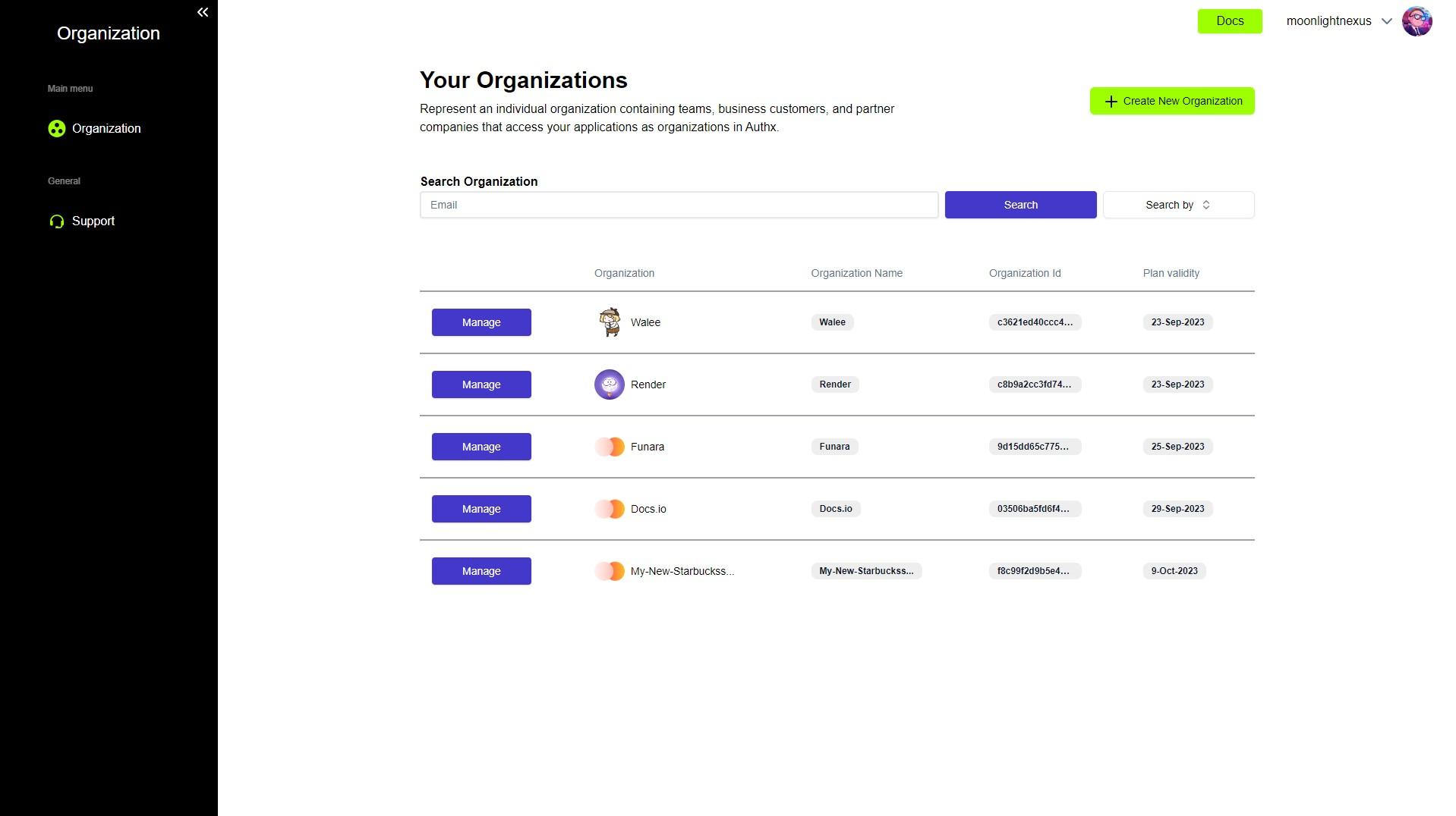 TrustAuthX organization table